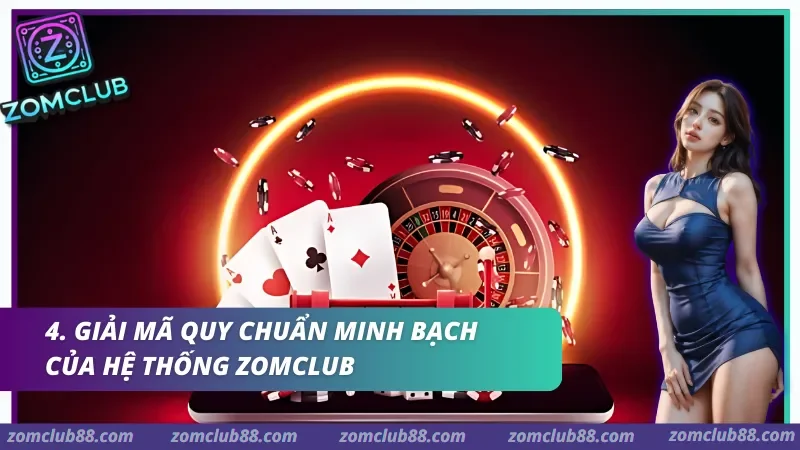 Kỷ luật vận hành: Sự khách quan trong từng dữ liệu là tôn chỉ hoạt động nhằm bảo vệ quyền lợi cộng đồng người dùng Zomclub.