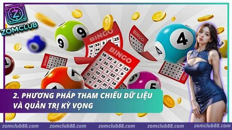 Việc kết hợp tham chiếu lịch sử và quản trị ngân sách là nền tảng bền vững khi sử dụng công cụ thống kê tại hệ thống.