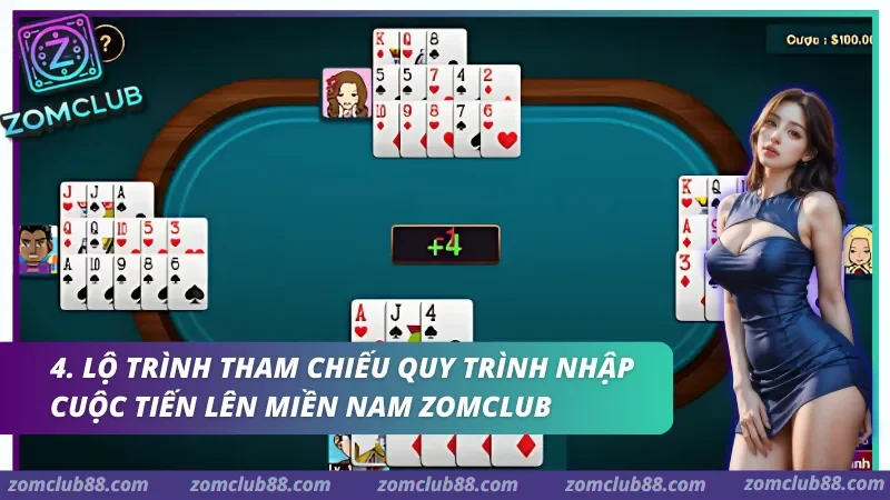 Lộ trình tham chiếu quy trình nhập cuộc Tiến lên miền Nam Zomclub