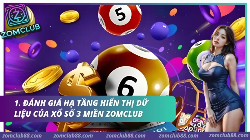 Ghi nhận về quy trình cập nhật và hiển thị thông số tại sảnh xổ số 3 miền Zomclub.