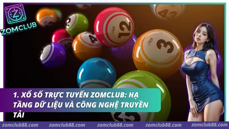  Ghi nhận thực tế về tính ổn định và tốc độ cập nhật thông số tại sảnh xổ số trực tuyến Zomclub năm 2026.